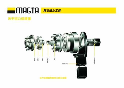 扭力增倍器